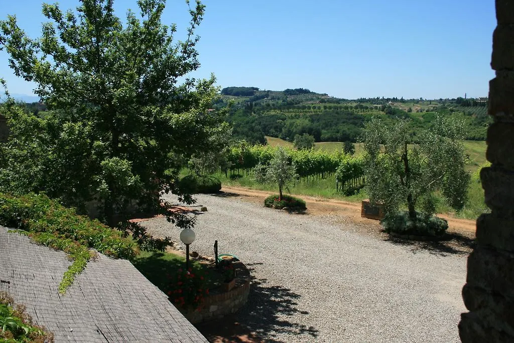 Tenuta Di Monaciano 폰테 아 보조네
